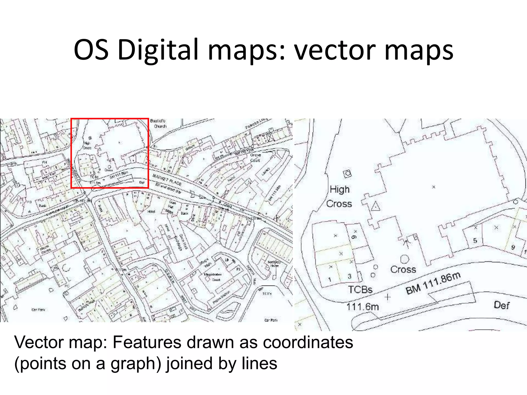 OS Digital maps: vector maps




Vector map: Features drawn as coordinates
(points on a graph) joined by lines
 