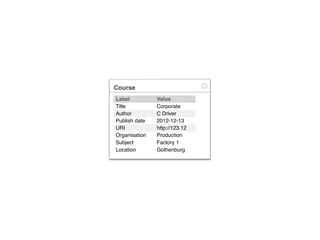 Course
GothenburgLocation
Factory 1Subject
URI
Value
C Driver
Corporate
ProductionOrganisation
Label
Author
http://123.12
Title
2012-12-13Publish date
 