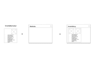 Mallsida
• Lorem ipsum dolor sit
amet consectateur
nonummy lorenzino.
• Interdum volgus videt,
est ubi peccat.
• Si veteres ita miratur
laudatque poetas
• Ut nihil anteferat, nihil illis
comparet, errat.
• Si quaedam nimis
antique
+
Innehållsvy
• Lorem ipsum dolor sit
amet consectateur
nonummy lorenzino.
• Interdum volgus videt,
est ubi peccat.
• Si veteres ita miratur
laudatque poetas
• Ut nihil anteferat, nihil illis
comparet, errat.
• Si quaedam nimis
antique
=
Innehållsmodul
 