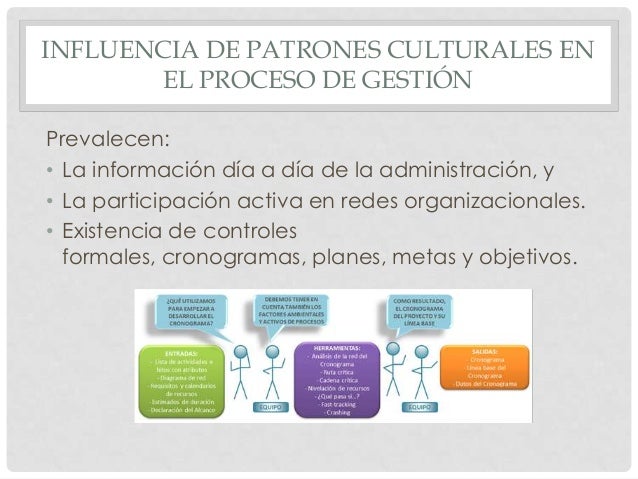 UTE_ESTRATEGIA EN EMPRENDIMIENTOS SOCIALES Y CULTURA