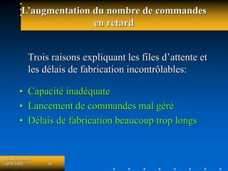 Ordonnancement
(ADM-1069) 18
L’augmentation du nombre de commandes
en retard
Trois raisons expliquant les files d’attente et
les délais de fabrication incontrôlables:
• Capacité inadéquate
• Lancement de commandes mal géré
• Délais de fabrication beaucoup trop longs
 