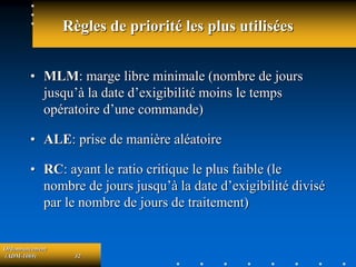 Ordonnancement
(ADM-1069) 32
Règles de priorité les plus utilisées
• MLM: marge libre minimale (nombre de jours
jusqu’à la date d’exigibilité moins le temps
opératoire d’une commande)
• ALE: prise de manière aléatoire
• RC: ayant le ratio critique le plus faible (le
nombre de jours jusqu’à la date d’exigibilité divisé
par le nombre de jours de traitement)
 