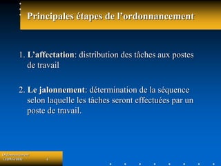 Ordonnancement
(ADM-1069) 4
Principales étapes de l’ordonnancement
1. L’affectation: distribution des tâches aux postes
de travail
2. Le jalonnement: détermination de la séquence
selon laquelle les tâches seront effectuées par un
poste de travail.
 