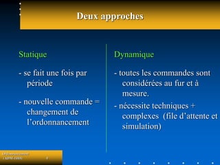 Ordonnancement
(ADM-1069) 9
Deux approches
Statique
- se fait une fois par
période
- nouvelle commande =
changement de
l’ordonnancement
Dynamique
- toutes les commandes sont
considérées au fur et à
mesure.
- nécessite techniques +
complexes (file d’attente et
simulation)
 
