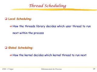 ENSI -- F. Najjar Ordonnancement des Processus 25
Thread Scheduling
❑ Local Scheduling:
How the threads library decides which user thread to run
next within the process
❑ Global Scheduling:
How the kernel decides which kernel thread to run next
 