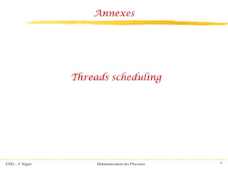 ENSI -- F. Najjar Ordonnancement des Processus 28
Threads scheduling
Annexes
 