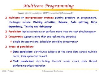ENSI -- F. Najjar Ordonnancement des Processus 29
Multicore Programming
❑ Multicore or multiprocessor systems putting pressure on programmers,
challenges include: Dividing activities, Balance, Data splitting, Data
dependency, Testing and debugging•
❑ Parallelism implies a system can perform more than one task simultaneously
❑ Concurrency supports more than one task making progress
 Single processor/core, scheduler providing concurrency•
❑ Types of parallelism:
 Data parallelism: distributes subsets of the same data across multiple
cores, same operation on each
 Task parallelism: distributing threads across cores, each thread
performing unique operation
(source: https://www.ida.liu.se/~TDIU11/current/info/II.Processes.pdf)
 