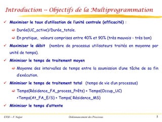 ENSI -- F. Najjar Ordonnancement des Processus 5
Introduction -- Objectifs de la Multiprogrammation
✓ Maximiser le taux d’utilisation de l’unité centrale (efficacité) :
 Durée(UC_active)/Durée_totale.
 En pratique, valeurs comprises entre 40% et 90% (très mauvais - très bon)
✓ Maximiser le débit (nombre de processus utilisateurs traités en moyenne par
unité de temps).
✓ Minimiser le temps de traitement moyen
 Moyenne des intervalles de temps entre la soumission d’une tâche de sa fin
d’exécution.
✓ Minimiser le temps de traitement total (temps de vie d’un processus)
 Temps(Résidence_FA_process_Prêts) + Temps(Occup_UC)
+Temps(At_FA_E/S) + Temps( Résidence_MS)
✓ Minimiser le temps d’attente
 