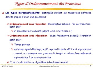 ENSI -- F. Najjar Ordonnancement des Processus 7
Types d’ Ordonnancement des Processus
❑ Les types d’ordonnancements: distingués suivant les transitions permises
dans le graphe d'état d’un processus
 Ordonnancement sans réquisition –(Preemptive sched.): Pas de Transition
actif-prêt:
un processus est exécuté jusqu’à la fin : inefficace :-(!
 Ordonnancement avec réquisition --(Non Preemptive sched.): Transition
actif-prêt:
 Temps partagé
 à chaque signal d’horloge, le SE reprend la main, décide si le processus
courant a consommé son quantum de temps et alloue éventuellement
le processeur à un autre processus
 Il existe de nombreux algorithmes d’ordonnancement
 