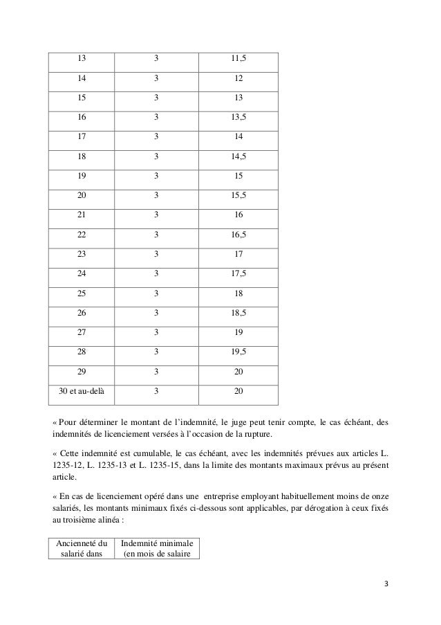 Ordonnance Loi Travail 3 31 08 2017
