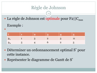 Règle de Johnson
— La règle de Johnson est optimale pour F2||Cmax
—
Exemple :
— Déterminer un ordonnancement optimal S* pour
cette instance.
— Représenter le diagramme de Gantt de S*
i 1 2 3 4 5
pi1 1 3 2 3 11
pi2 5 4 6 2 5
21
 
