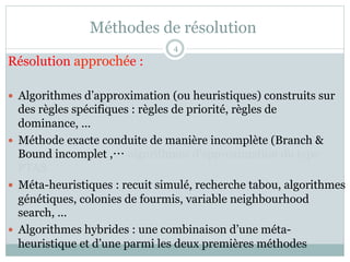 Méthodes de résolution
Résolution approchée :
— Algorithmes d’approximation (ou heuristiques) construits sur
des règles spécifiques : règles de priorité, règles de
dominance, ...
— Méthode exacte conduite de manière incomplète (Branch &
Bound incomplet ,… algorithmes d’approximation du type
PTAS
— Méta-heuristiques : recuit simulé, recherche tabou, algorithmes
génétiques, colonies de fourmis, variable neighbourhood
search, ...
— Algorithmes hybrides : une combinaison d’une méta-
heuristique et d’une parmi les deux premières méthodes
4
 