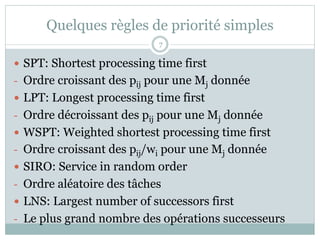 Quelques règles de priorité simples
— SPT: Shortest processing time first
- Ordre croissant des pij pour une Mj donnée
— LPT: Longest processing time first
- Ordre décroissant des pij pour une Mj donnée
— WSPT: Weighted shortest processing time first
- Ordre croissant des pij/wi pour une Mj donnée
— SIRO: Service in random order
- Ordre aléatoire des tâches
— LNS: Largest number of successors first
- Le plus grand nombre des opérations successeurs
7
 