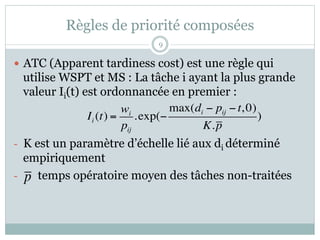 Règles de priorité composées
— ATC (Apparent tardiness cost) est une règle qui
utilise WSPT et MS : La tâche i ayant la plus grande
valeur Ii(t) est ordonnancée en premier :
- K est un paramètre d’échelle lié aux di déterminé
empiriquement
- temps opératoire moyen des tâches non-traitées
Ii (t) =
wi
pij
.exp(−
max(di − pij −t,0)
K.p
)
p
9
 
