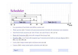 • Les paramètres d’une tâche sont définis comme suit:
 Wake-up time (wi): l’instant où le processeur permet à la tâche de commencer son exécution.
 Start/End of task execution (si: start of task i /ei: end of task i): wi ≤ si <ei .
 Durée de l’exécution (Ci): intervalle temporel de si jusqu’à ei.
 Deadline (Di): c’est l’intervalle temporel que l’exécution de la tâche ne doit pas dépassé (Ci ≤
Di), avec wi ≤ Di ≤ di.
 Laxity (Li): temps restant après exécution entre ei et di.
 Latency (Lti): temps restant après exécution entre wi et si.
Page 3
Scheduler
Di
wi si ei di
Task i(k)
Ci
time
Ti
Li
Pi
wi
Task i(k+1)
wi
Lti
 