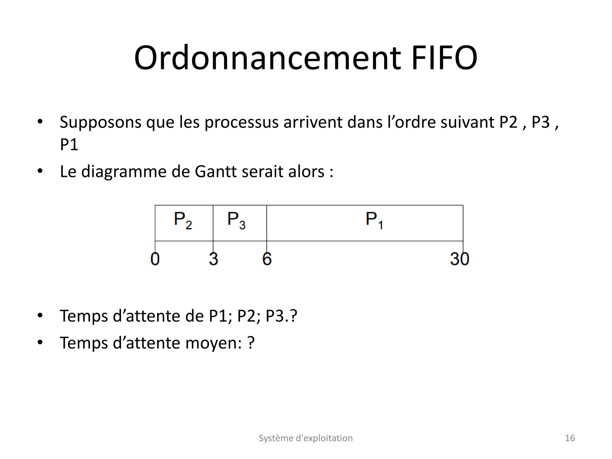 Ordonnancement FIFO
• Supposons que les processus arrivent dans l’ordre suivant P2 , P3 ,
P1
• Le diagramme de Gantt serait alors :
• Temps d’attente de P1; P2; P3.?
• Temps d’attente moyen: ?
Système d'exploitation 16
 