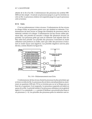 8.7. CAS D’ÉTUDE 13
attente de la ﬁn d’un ﬁls. L’ordonnanceur des processus du système MS-
DOS est très simple : il exécute un processus jusqu’à ce qu’il se termine ou
crée un ﬁls. Le processus créateur est suspendu jusqu’à ce que le processus
créé se termine.
8.7.2 Unix
C’est un ordonnanceur à deux niveaux. L’ordonnanceur de bas niveau
se charge d’élire un processus parmi ceux qui résident en mémoire. L’or-
donnanceur de haut niveau se charge des transferts de processus entre la
mémoire centrale et le disque. L’ordonnanceur de bas niveau utilise plu-
sieurs ﬁles, une priorité est associée à chaque ﬁle (plusieurs niveaux de
priorité). Les processus prêts qui sont en mémoire sont répartis dans les
ﬁles selon leur priorité. Les priorités des processus s’exécutant en mode
utilisateur sont positives ou nulles, alors que celles des processus s’exécu-
tant en mode noyau sont négatives. Les priorités négatives sont les plus
élevées, comme illustré à la ﬁgure 8.4.
……………………
En attente E/S disque
En attente disque buffer
En attente entrée terminal
En attente sortie terminal
En attente création fils
Priorité 0 utilisateur
Priorité 1 utilisateur
Haute
priorité
Basse
priorité
-4
-3
-2
-1
0
0
1
Processus en file de priorité
niveau n
Processus en attente
mode utilisateur
Processus en attente
mode kernel
Priorité n utilisateur
…………
n
FIG. 8.4 – Ordonnancement sous Unix.
L’ordonnanceur de bas niveau choisit le processus le plus prioritaire qui
se trouve en tête de ﬁle. Le processus élu est alors exécuté pendant au maxi-
mum un quantum (100 ms). S’il ne se termine pas ou ne se bloque pas au
bout de ce quantum, il est suspendu. Le processus suspendu est inséré en
queue de sa ﬁle. La priorité initiale d’un processus utilisateur est en général
égale à 0. La commande nice permet d’attribuer une priorité plus basse à
un processus (—– ). Les priorités des processus prêts en mémoire sont re-
 