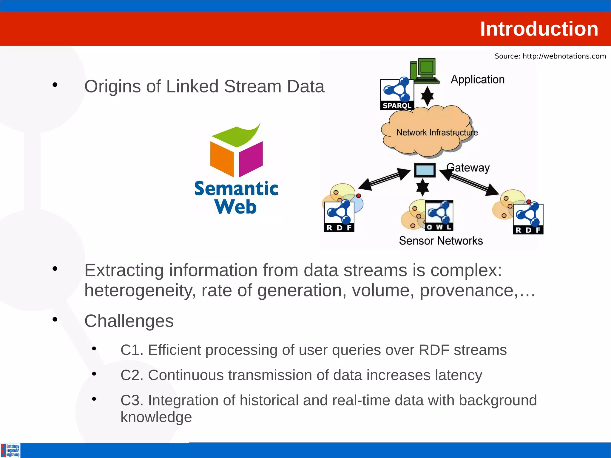 Introduction 
 Origins of Linked Stream Data 
 Extracting information from data streams is complex: 
heterogeneity, rate of generation, volume, provenance,… 
 Challenges 
 C1. Efficient processing of user queries over RDF streams 
 C2. Continuous transmission of data increases latency 
 C3. Integration of historical and real-time data with background 
knowledge 
Source: http://webnotations.com 
 