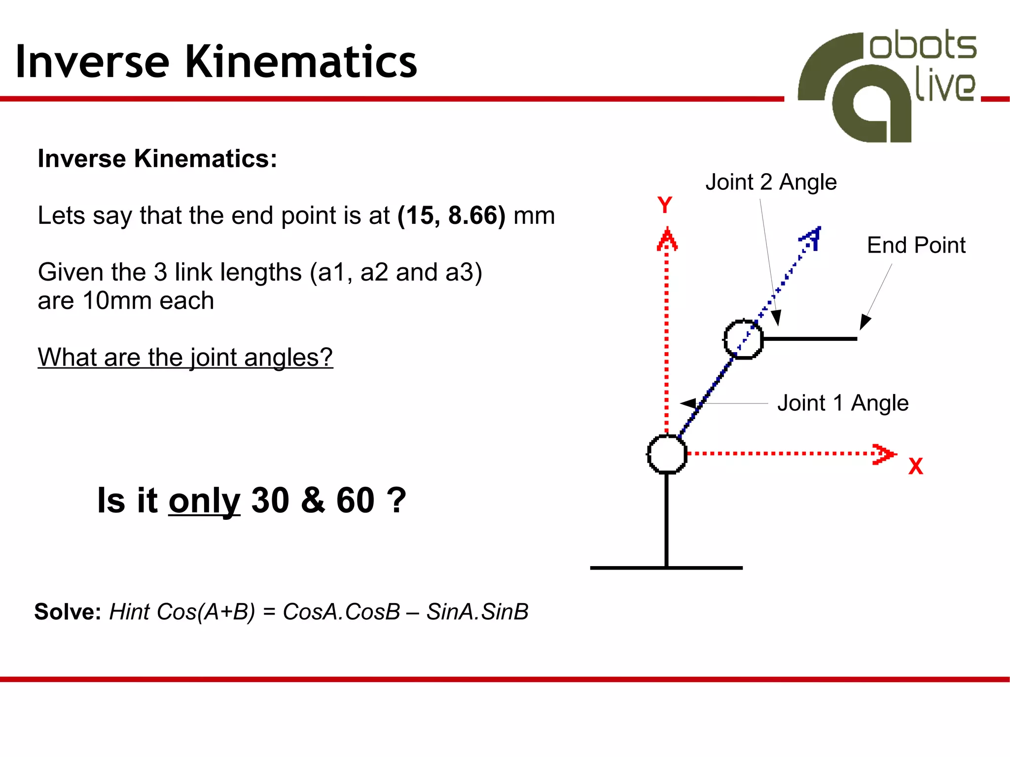 Inverse Kinematics
 Inverse Kinematics:
                                                       Joint 2 Angle
 Lets say that the end point is at (15, 8.66) mm   Y
                                                                       End Point
 Given the 3 link lengths (a1, a2 and a3)
 are 10mm each

 What are the joint angles?
                                                              Joint 1 Angle

                                                                          X
      Is it only 30 & 60 ?


Solve: Hint Cos(A+B) = CosA.CosB – SinA.SinB
 