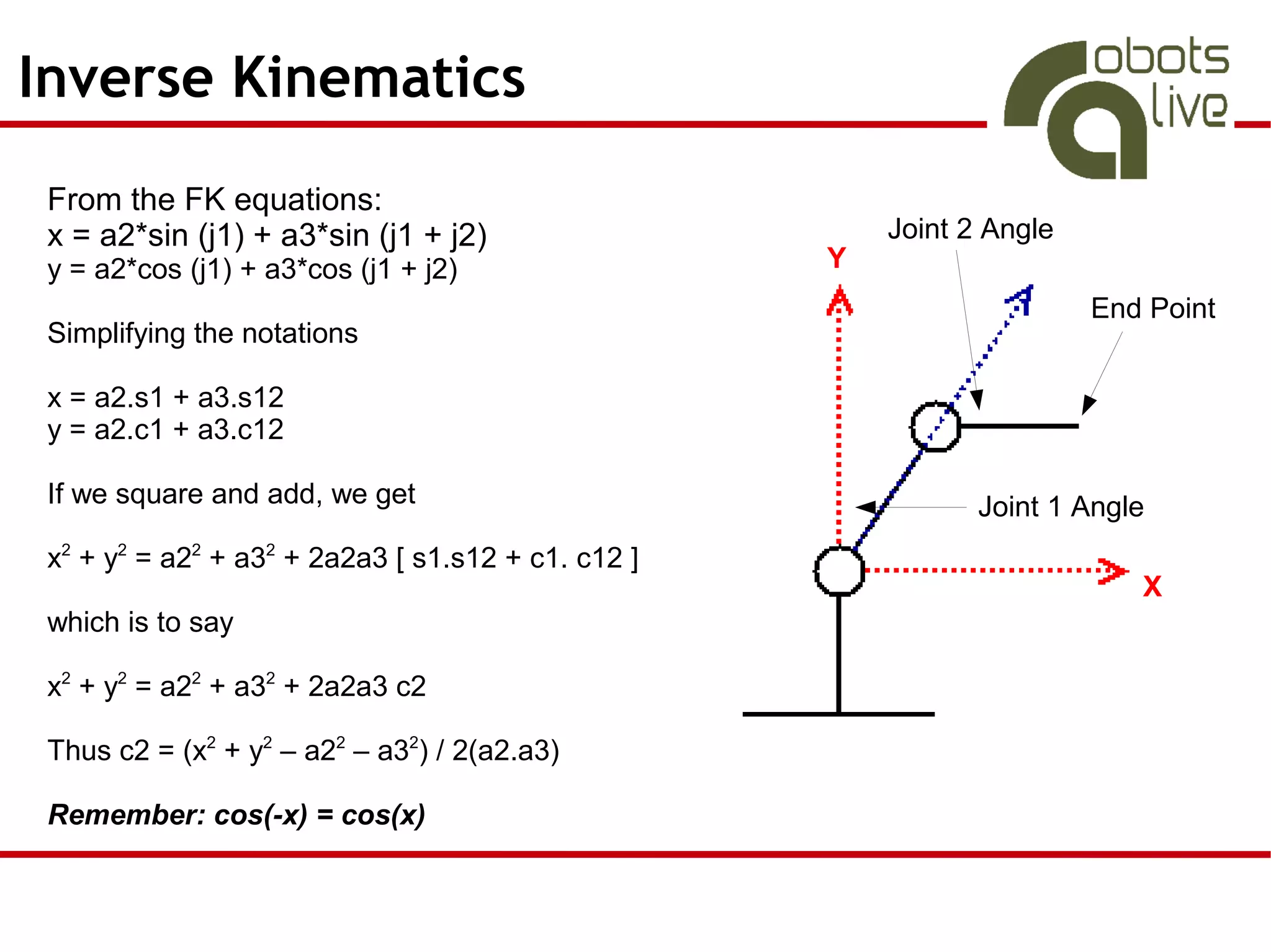 Inverse Kinematics
 From the FK equations:
 x = a2*sin (j1) + a3*sin (j1 + j2)                     Joint 2 Angle
 y = a2*cos (j1) + a3*cos (j1 + j2)                 Y
                                                                        End Point
 Simplifying the notations

 x = a2.s1 + a3.s12
 y = a2.c1 + a3.c12

 If we square and add, we get                                  Joint 1 Angle
 x2 + y2 = a22 + a32 + 2a2a3 [ s1.s12 + c1. c12 ]
                                                                           X
 which is to say

 x2 + y2 = a22 + a32 + 2a2a3 c2

 Thus c2 = (x2 + y2 – a22 – a32) / 2(a2.a3)

 Remember: cos(-x) = cos(x)
 