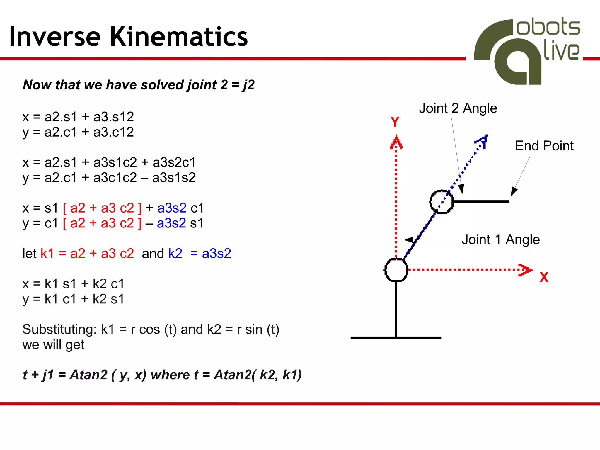 Inverse Kinematics
 Now that we have solved joint 2 = j2
                                                       Joint 2 Angle
 x = a2.s1 + a3.s12                                Y
 y = a2.c1 + a3.c12
                                                                       End Point
 x = a2.s1 + a3s1c2 + a3s2c1
 y = a2.c1 + a3c1c2 – a3s1s2

 x = s1 [ a2 + a3 c2 ] + a3s2 c1
 y = c1 [ a2 + a3 c2 ] – a3s2 s1
                                                              Joint 1 Angle
 let k1 = a2 + a3 c2 and k2 = a3s2

 x = k1 s1 + k2 c1                                                        X
 y = k1 c1 + k2 s1

 Substituting: k1 = r cos (t) and k2 = r sin (t)
 we will get

 t + j1 = Atan2 ( y, x) where t = Atan2( k2, k1)
 