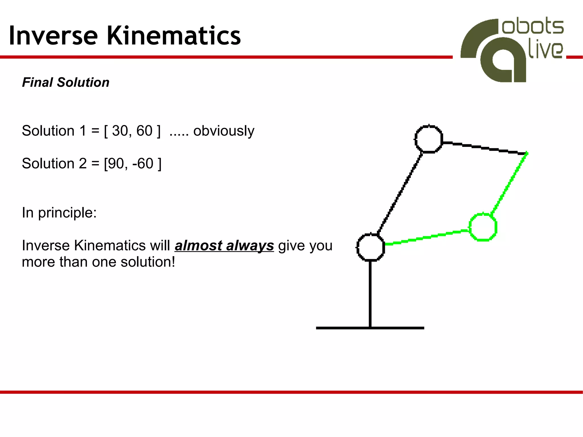 Inverse Kinematics
 Final Solution


 Solution 1 = [ 30, 60 ] ..... obviously

 Solution 2 = [90, -60 ]


 In principle:

 Inverse Kinematics will almost always give you
 more than one solution!
 