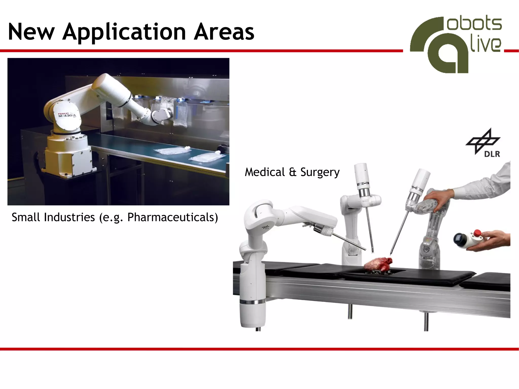 New Application Areas




                                          Medical & Surgery


Small Industries (e.g. Pharmaceuticals)
 