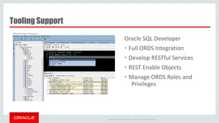 Copyright © 2014 Oracle and/or its affiliates. All rights reserved. |
Tooling Support
Oracle SQL Developer
• Full ORDS Integration
• Develop RESTful Services
• REST Enable Objects
• Manage ORDS Roles and
Privileges
 