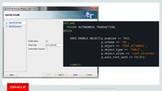 Copyright © 2014 Oracle and/or its affiliates. All rights reserved. |
 
