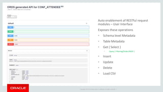 Copyright © 2014 Oracle and/or its affiliates. All rights reserved. |
Auto enablement of RESTful request
modules – User Interface
Exposes these operations
• Schema level Metadata
• Table Metadata
• Get ( Select )
• Query ( Filtering/Order/ASOF )
• Insert
• Update
• Delete
• Load CSV
 