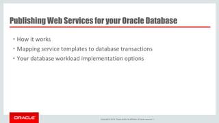 Copyright © 2016, Oracle and/or its affiliates. All rights reserved. |
Publishing Web Services for your Oracle Database
• How it works
• Mapping service templates to database transactions
• Your database workload implementation options
 