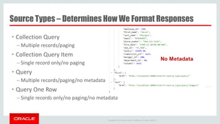 Copyright © 2014 Oracle and/or its affiliates. All rights reserved. |
Source Types – Determines How We Format Responses
• Collection Query
– Multiple records/paging
• Collection Query Item
– Single record only/no paging
• Query
– Multiple records/paging/no metadata
• Query One Row
– Single records only/no paging/no metadata
 