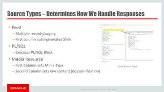 Copyright © 2014 Oracle and/or its affiliates. All rights reserved. |
Source Types – Determines How We Handle Responses
• Feed
– Multiple records/paging
– First column auto-generates $link
• PL/SQL
– Executes PL/SQL Block
• Media Resource
– First Column sets Mime Type
– Second Column sets raw content (no json-ification)
Feed Source Type
 