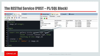 Copyright © 2014 Oracle and/or its affiliates. All rights reserved. |
The RESTful Service (POST – PL/SQL Block)
 