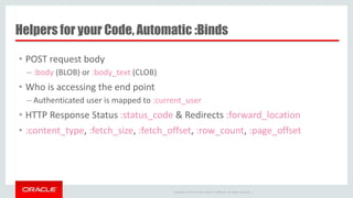 Copyright © 2014 Oracle and/or its affiliates. All rights reserved. |
Helpers for your Code, Automatic :Binds
• POST request body
– :body (BLOB) or :body_text (CLOB)
• Who is accessing the end point
– Authenticated user is mapped to :current_user
• HTTP Response Status :status_code & Redirects :forward_location
• :content_type, :fetch_size, :fetch_offset, :row_count, :page_offset
 