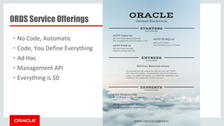 Copyright © 2016, Oracle and/or its affiliates. All rights reserved. |
ORDS Service Offerings
• No Code, Automatic
• Code, You Define Everything
• Ad Hoc
• Management API
• Everything is $0
 