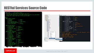 Copyright © 2014 Oracle and/or its affiliates. All rights reserved. |
RESTful Services Source Code
 