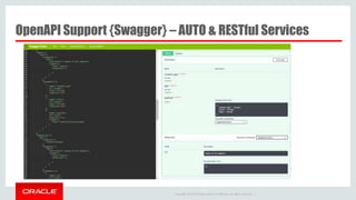 Copyright © 2014 Oracle and/or its affiliates. All rights reserved. |
OpenAPI Support {Swagger} – AUTO & RESTful Services
 
