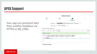 Copyright © 2014 Oracle and/or its affiliates. All rights reserved. |
APEX Support
Your app can push/pull data
from another Database via
HTTPS vs DB_LINKs
 