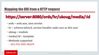 Copyright © 2014 Oracle and/or its affiliates. All rights reserved. |
• ords – ords.war, Java servlet
• hr – schema (alias!), service handler code runs as this user
• ukoug – module
• media/:id – template
• Methods supported
– GET, PUT, POST, DELETE
Mapping the URI from a HTTP request
 