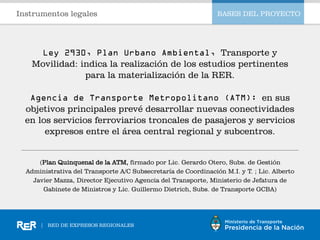 | RED DE EXPRESOS REGIONALES
BASES DEL PROYECTORegión metropolitana de Buenos Aires
TRANSPORTE PÚBLICO
22.000.000
DE VIAJE...