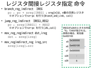 レジスタ間接レジスタ指定 命令

branch_reg_indirect IREG
pc ← pc + xreg[IREG] ; xreg[n]は、n番の汎用レジスタ
※オプションでra←pc を行う(Branch_and_Link, call)

jump_reg_indirect IREG1,REG2
pc ← xreg[IREG1] + REG2
※オプションでra←pc を行う(JAL,call)

mov_reg_regindirect dst,ireg
dst ← xreg[ireg]

mov_regindirect_reg ireg,src
xreg[ireg]←src
0x300000
0x400100
0x500000
:
6
x5
x6
x7
x28
x28
IREGがx28のときその内容
「6」でX6が指される。
参照の場合、実効値
0x400100
 