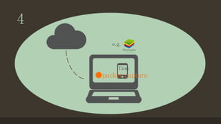 4
●packet capture
Emu
e.g.
 
