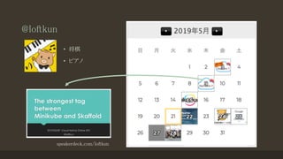 @loftkun
• 将棋
• ピアノ
speakerdeck.com/loftkun
 