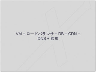 VM + `ɥХ + DB + CDN +
DNS + Oҕ
 