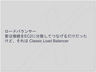 `ɥХ󥵩`
ϽӾAEC2˷ɢƤĤʤä
ɡ Classic Load Balancer
 