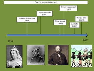 Época victoriana (1838 -1901)

Primeiro automóbil
(1885)
Imperio alemán
(1871)
Primeira Internacional
(1864)

1850

Triple Alianza
(1882)

Nace o cine
(1895)
Tour Eiffel
(1889)

1900

 