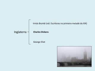 Irmás Brontë (vid. Escritoras na primeira metade do XIX)

Inglaterra

Charles Dickens

George Eliot

 