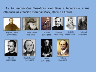1.- As innovacións filosóficas, científicas e técnicas e a súa
influencia na creación literaria: Marx, Darwin e Freud

Auguste Comte
(1798-1857)

Mendel
(1822-1884)

Charles Darwin
(1809-1882)

Claude Bernard
(1813-1878)

K. Marx
(1818-1883)

Edison
(1847-1931)

L. Pasteur
(1822-1895)

G. Eiffel
(1832-1923)

K. Benz
(1844-1929)

S. Freud
(1856-1939)

 