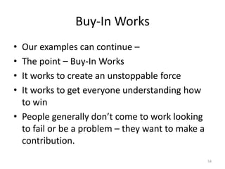 Buy-In Works<br />Our examples can continue – <br />The point – Buy-In Works<br />It works to create an unstoppable force ...